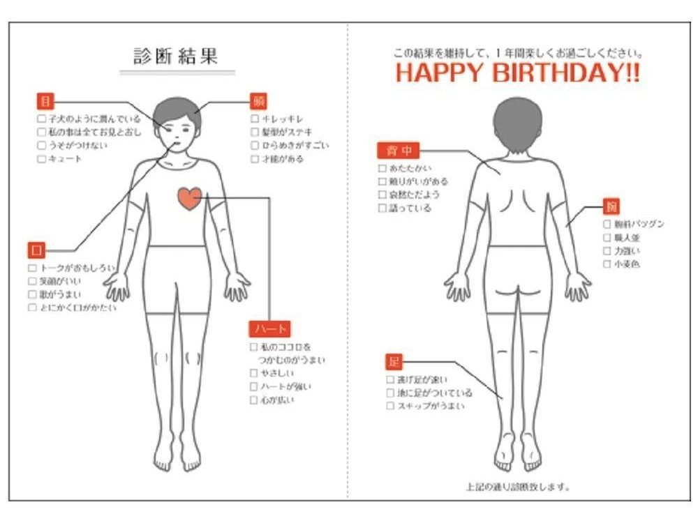 Gakken Diagnostic Birthday Card