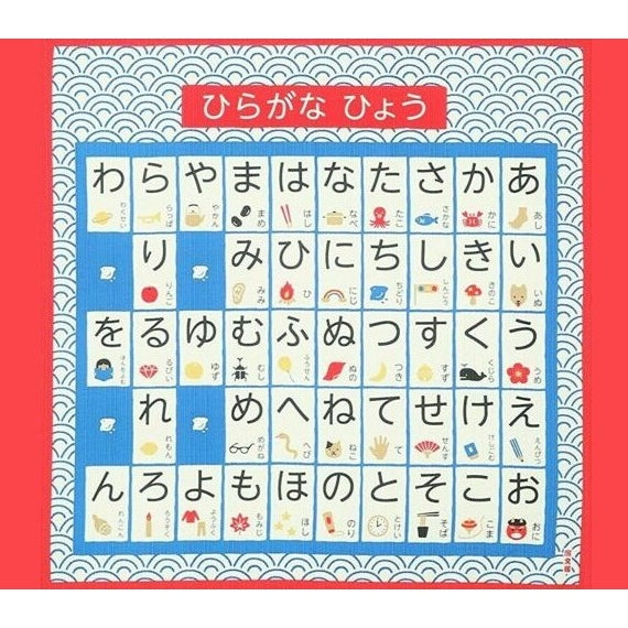 Hamamonyo Furoshiki Hiragana Chart 50x50