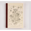 Hobonichi Plain Notebook A5 - Yamazakura