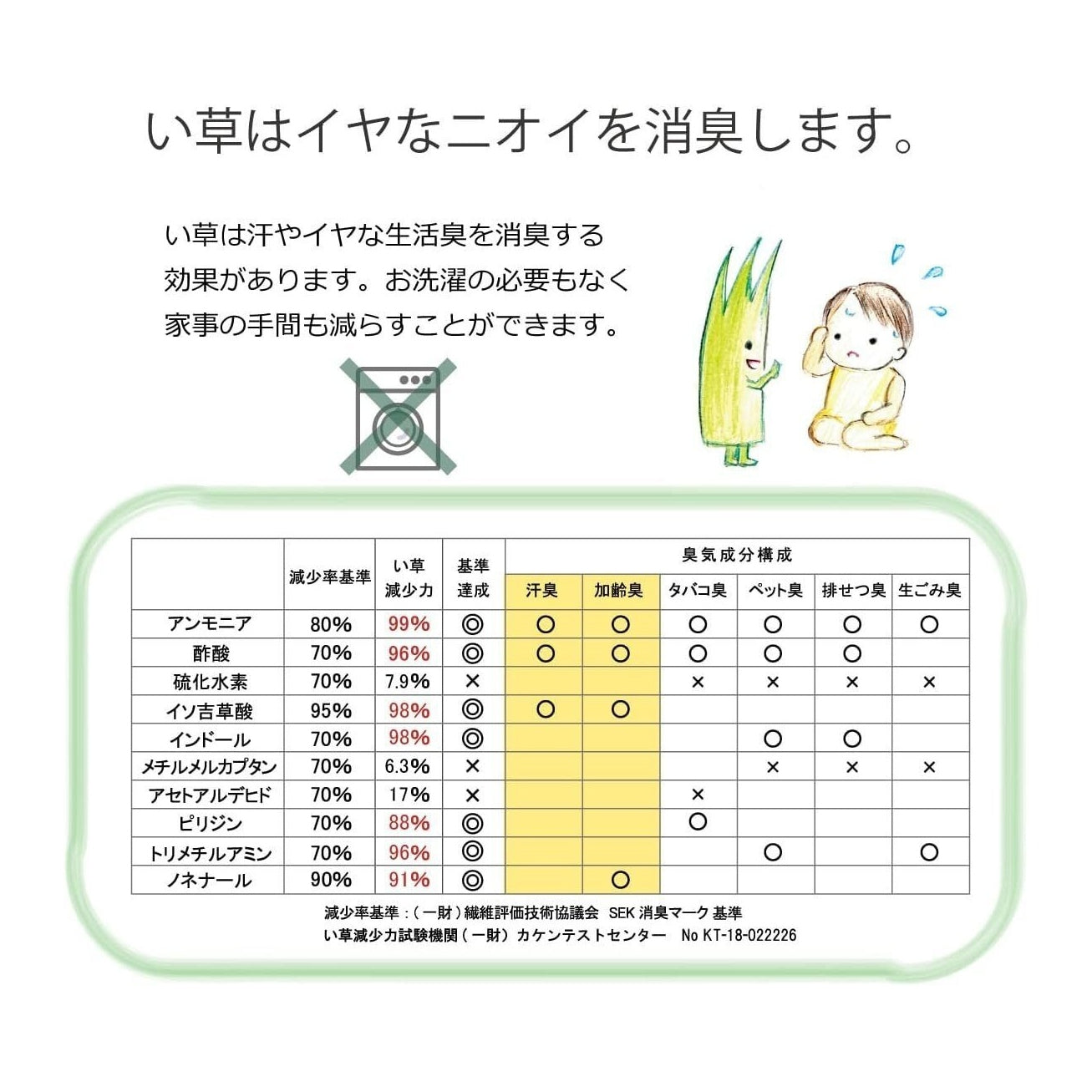 Ikehiko DenimStar Baby Mattress 70x120cm