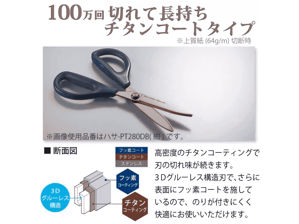 KOKUYO Titanium Scissors Dark Blue