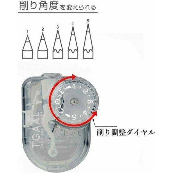 Kutsuwa Pencil Sharpener TGGAL
