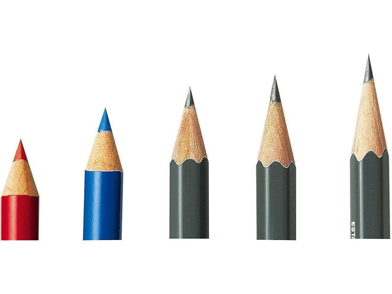 Kutsuwa Pencil Sharpener TGGAL Light blue