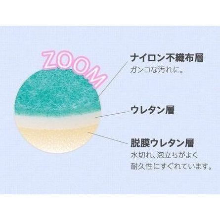 Marna Fish Sponge