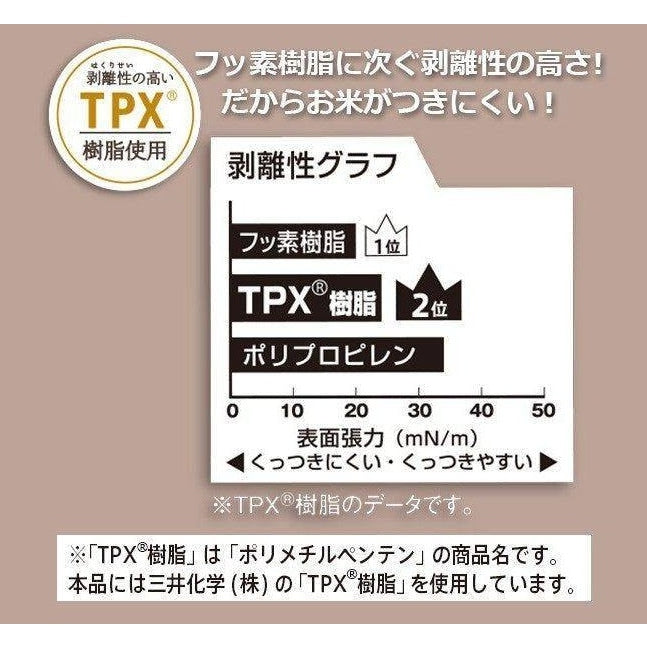 Marna Kiwami Premium Rice Scoop Premium Clear TPX