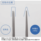 Marna Sharp Kitchen Scissors