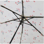 Close-up underside of light pink floral mini umbrella canopy with black ribs