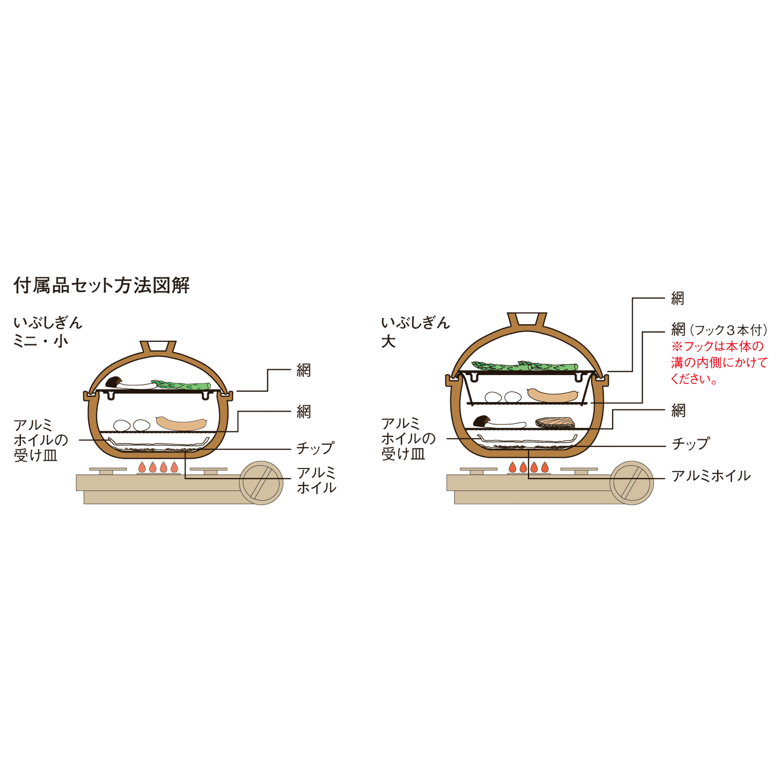 Nagatanien Ibushigin Smoking Pot