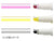 Ninipie Marker Pen Set Pcs