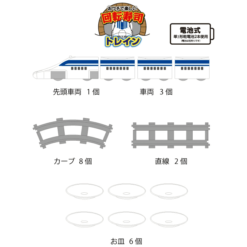 Pearl Life Home Sushi Train Set