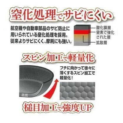 Pearl Life Iron Tamagoyaki Omelette Pan