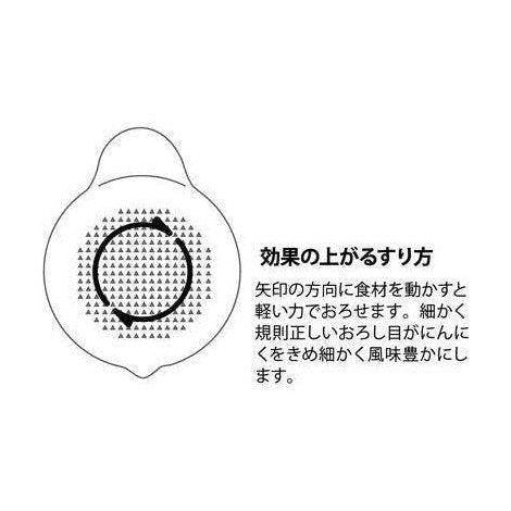 Shikika Porcelain Garlic Oroshi