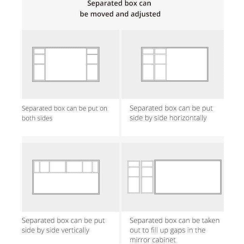Shimoyama Cabinet Cosmetic Storage Box 3pc Set