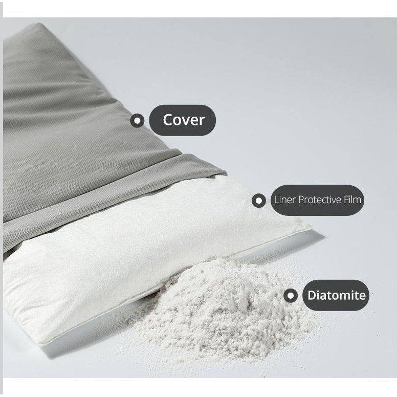 Shimoyama Soft Diatomite Bathroom Mat