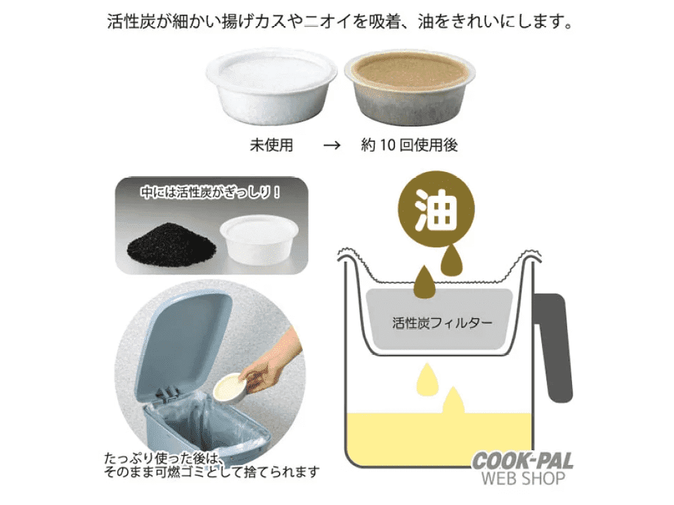 Yoshikawa Activated Charcoal Oil Pot