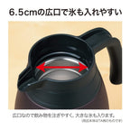 ZOJIRUSHI SH-RA19 Stainless Steel Vacuum Carafe 1.9L